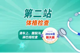 技能第二站体格检查：淋巴结组-滑车上淋巴结、腹股沟淋巴结检查视频封面