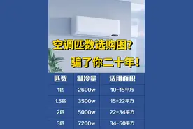 房间不凉，是空调匹数选小了！全网最科学的匹数选购指南！#空调 #空调选购 #空调选购技巧 #空调选购避坑
