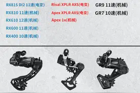 一条视频了解禧玛诺速联蓝图的瓜车套件等级 #骑行 #变速器 #瓜车 #禧玛诺 #蓝图视频封面