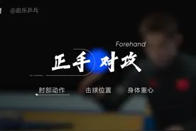 张指导讲乒乓，基础技巧一、正手对攻 #乒乓球教学  #张继科视频封面