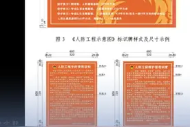 成都市人民防空工程标识设计图视频封面