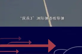 美俄谈完第二天，美国试射“民兵3”，施压俄罗斯震慑欧洲盟友 #抖音热评 #民兵3视频封面