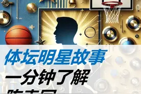 一分钟了解陈幸同 #陈幸同 #WTT  #女乒 #辽宁沈阳 #乒乓球视频封面