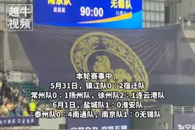 6月2日报道，“苏超”第三轮结束，南京队1比0胜无锡队，“比赛第一，友谊第十四”还在继续，目前南通三连胜强势领跑#苏超 #比赛现场 #足球的魅力