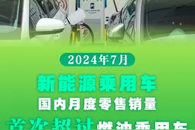 新华社消息｜2024年7月新能源乘用车国内月度零售销量首次超过燃油乘用车视频封面