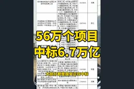 56万个项目，中标6.7万亿！这个建企赢麻了！ #重大项目 #招投标 #市政工程 #中国铁建 #中标 @抖音创作者中心 @德发聊工程