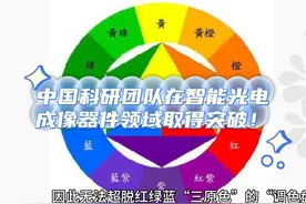中国科研团队在智能光电成像器件领域取得突破！ #智能光电视频封面