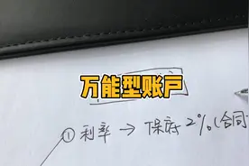 请查收：保险公司万能型账户使用说明 #万能账户 #保险 #一只骆驼视频封面