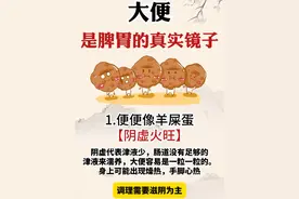 大便是脾胃的镜子 快来看看你中了哪个！#医学科普 #脾胃 #中医 #调理脾胃 #硬核健康科普行动视频封面