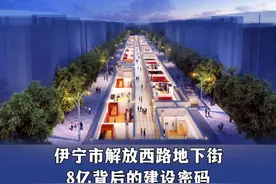 伊宁市解放西路地下街8亿背后的建设密码#伊宁市 #项目建设视频封面