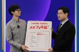 一把手压箱底“带货”｜北京科创政策“大礼包”准备好了 2025年北京市两会期间，北京市科委、中关村管委会党组书记、主任张继红做客北京日报都视频“一把手压箱底 ‘ 带货’”节目。本档节目是都视频在2025年北京市两会期间全新推出的一档栏目，旨在通过各委办局一把手在两会直播间里“带政策”，陪伴网友们一同展望2025北京各项事业发展新局面。本期节目，张主任为您准备好了“政策大礼包”，相信在2025年，市科委、中关村管委会与您携手同行，让北京的科技创新继续加速向前！#2025北京两会 #2025北京科创加速向前视频封面