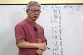 手机号最后一位：地六仪，代表了结果，虽然只占了5%是能量，但也非常的重要，是手机尾号的点睛之笔#国学文化 #易学智慧视频封面