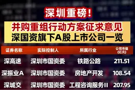 深圳重磅！并购重组行动方案征求意见，深国资旗下A股上市公司一览（记者：南深 牛思若）#并购重组 #A股视频封面
