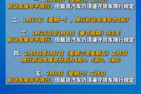 #春节假期来临  ！#天津春节期间尾号限行有变  ！#天津  #2025新春快讯视频封面
