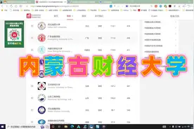 田老师讲大学：内蒙古财经大学视频封面