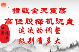 机器人概念大调，指数也走出回落，调整还是反转下跌，一次说明白视频封面