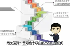 公司只给我晋升，不给我加薪怎么办？ #职场 #晋升 #情绪管理视频封面