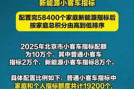 2025年北京面向无车家庭定向增发4万个新能源小客车指标 配置完58400个家庭新能源指标后按家庭总积分由高到低排序视频封面
