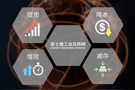 工业富联2024年最新解读 #工业富联 #股票 #股民 #人工智能 #涨知识视频封面