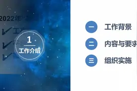 2023年国家基础教育精品课的制作要求详细讲解视频封面