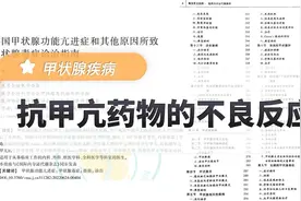 抗甲亢药物的不良反应#甲亢 #医学科普视频封面