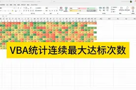 VBA统计连续最大达标次数 #excel #vba #VBA #office办公 #职场视频封面