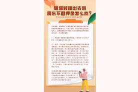 租房转租出去后，房东不退押金怎么办？#租房 #租房纠纷视频封面
