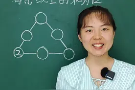 找规律，找到突破口很简单。 #数学思维 #小学数学 #数学 #奥数 #找规律视频封面