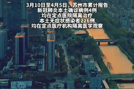 4月5日0至24时，苏州无新增新冠肺炎本土确诊病例，新增本土无症状感染者23例，其中昆山21例。#苏州疫情 #昆山 #疫情通报 视频封面