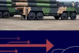 红旗19一鸣惊人！射高600公里新纪录，远超美国“萨德”四倍 视频封面