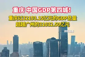 重庆 中国GDP第四城！ 根据最新公布的2024年GDP数据，重庆以32193.15亿元的GDP总量，超越广州的31032.50亿元，成为中国第四大经济城市。#烟火山城 #西南f4 #GDP #经济发展 #权威发布视频封面