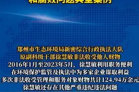 市纪委监委公开通报
四起群众身边不正之风
和腐败问题典型案例视频封面