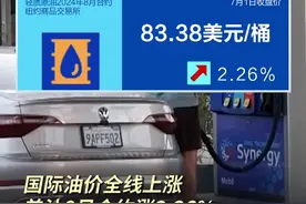 国际油价全线上涨 美油8月合约涨2.26%视频封面