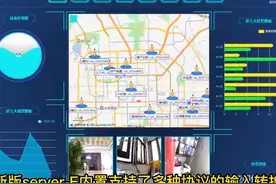 Smarteye内置多种第三方协议RTSP/RTMP #科技  #it视频封面