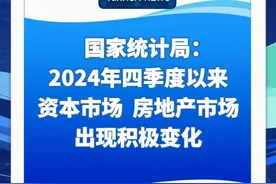 新华社消息｜国家统计局：2024年四季度以来资本市场、房地产市场出现积极变化视频封面
