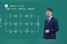 标号法—双代号网络图简易做法 坚持一下，听懂就会做题了#知识点总结 #必考考点  #二级建造师 #一级建造师