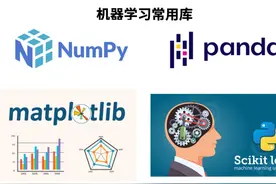 6小时掌握Python编程-机器学习开发环境搭建视频封面