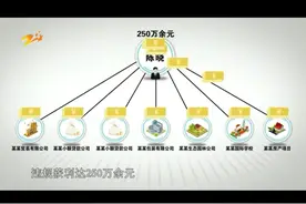 在人情和面子掩饰下的双面人生（下）#警钟视频封面