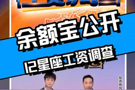 不同星座攒下的工资原来都花在这了！ 看完也记得上zfb🔍余额宝工资日 参与活动抢百万工资日体验金~#余额宝非科学不严谨工资调查  #余额宝##星座座#12星座#工资视频封面