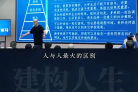 这条视频值得看两遍。为什么同样的境遇，人生却天差地别。#人生 #思维 #NLP #理解六层次 #王达峰视频封面