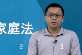 05680婚姻家庭法自考视频网课历年真题资料#05680 #婚姻家庭法视频封面