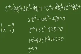 中考数学常规题解方程，题目不难，但做错的人很多！视频封面