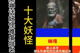 《黑神话悟空》全流程BOSS强度排行榜TOP10 #黑神话悟空视频封面