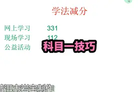 小型汽车驾驶证C1科目一考试技巧，学法减分，也可以归入扣分题视频封面