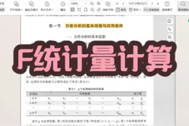 一个案例学会单因素方差分析F统计量计算 #spss #方差分析视频封面