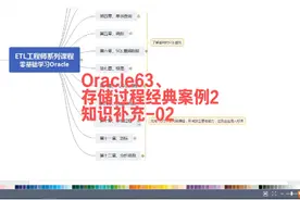 Oracle_63、存储过程经典案例2_知识补充_02 Oracle_63视频封面