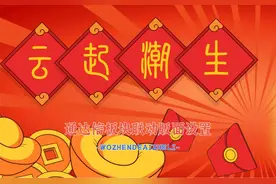 #通达信 通达信板块联动版面设置教程视频封面