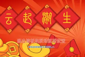 #通达信 通达信板块联动版面设置教程视频封面