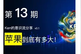 第13期 苹果到底有多大-大模型的逆向思考#人工智能 #论文视频封面