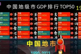 中国地市GDP排行TOP50，网友：见证祖国再一次强大！ #数据可视化视频封面